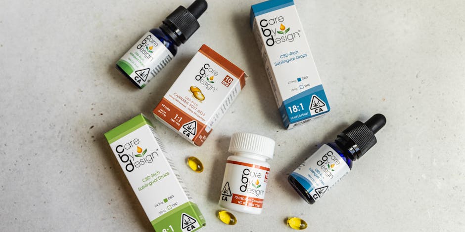 How to Find Your Ideal Cannabis Dosage